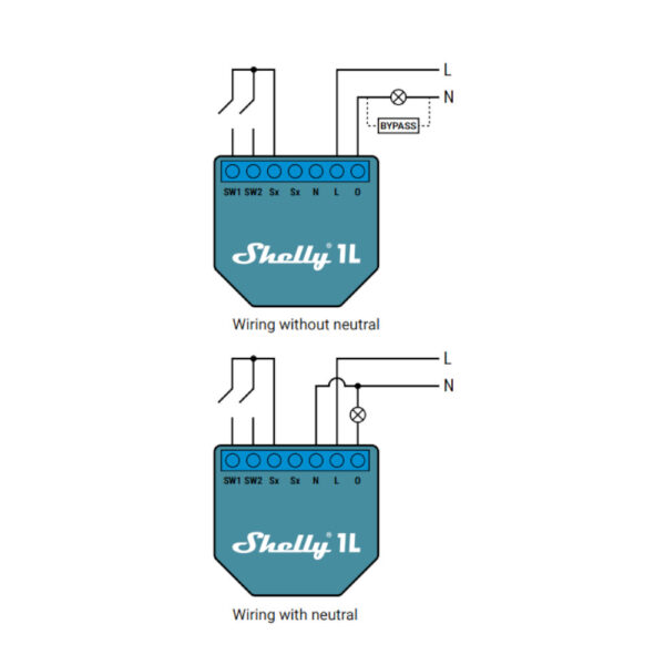 Shelly 1L – Image 4