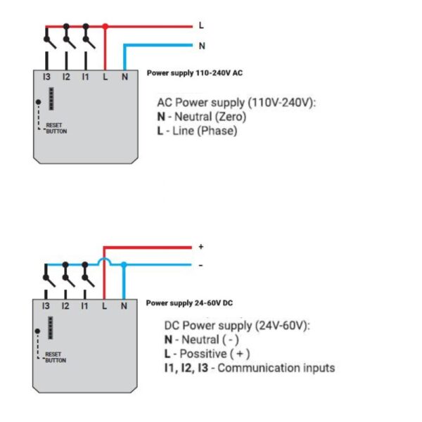 SHELLY I3 – Image 2
