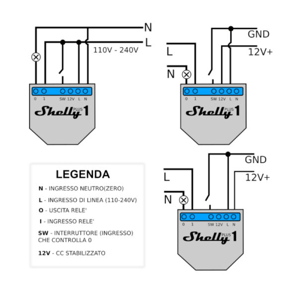 Shelly Plus 1 – Image 2