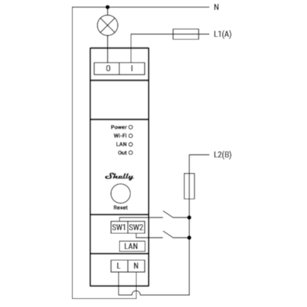 Shelly Pro 1 – Image 2